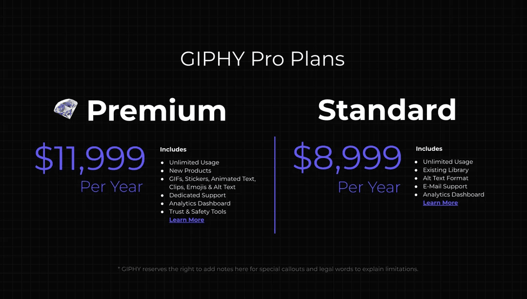Giphy pricing plan