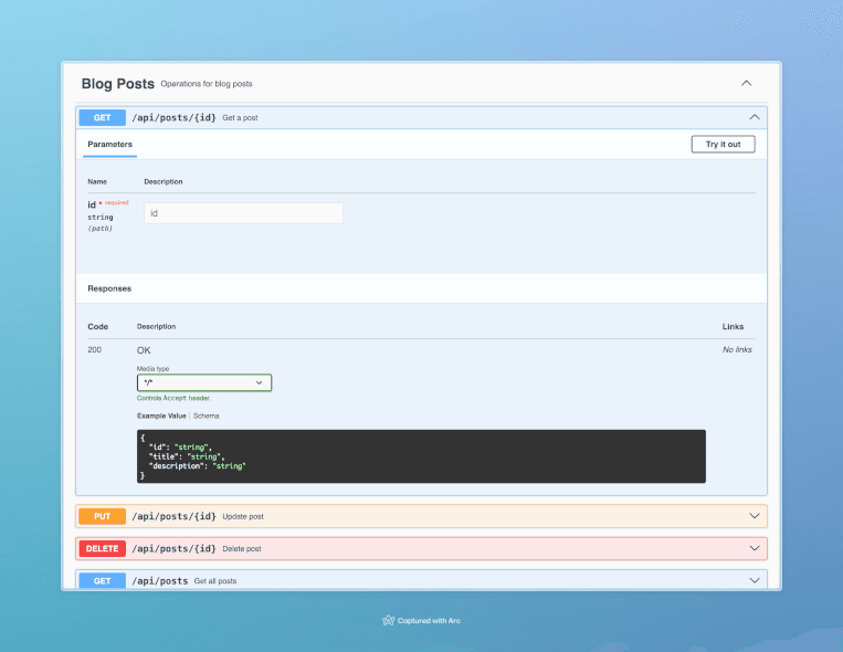Playing with Swagger UI