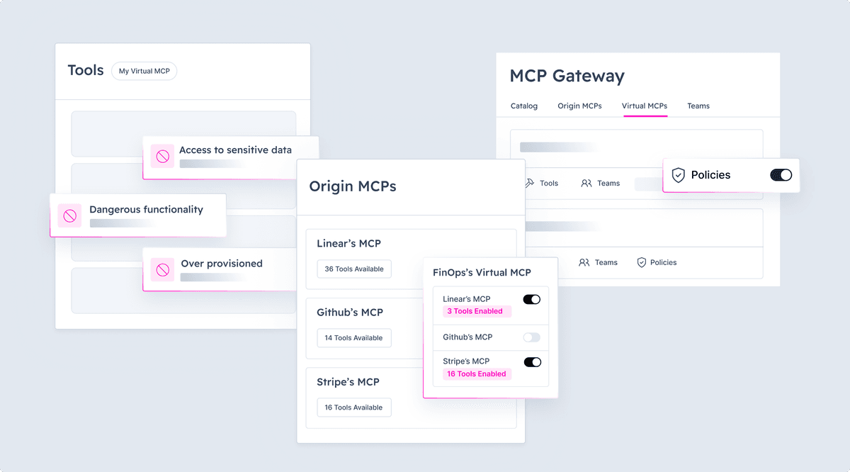 Tools in MCP Gateway can come from multiple origin servers and be assigned to multiple different Virtual MCP Servers for different teams